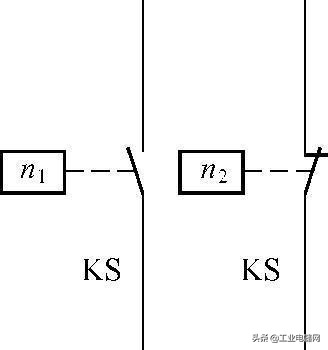 电气元件位置图和电气元件布置图,配电电气元器件符号讲解