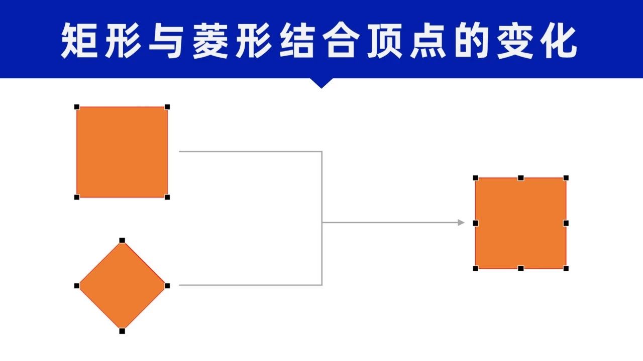 ppt的米字格怎么做,ppt可以做米字格吗