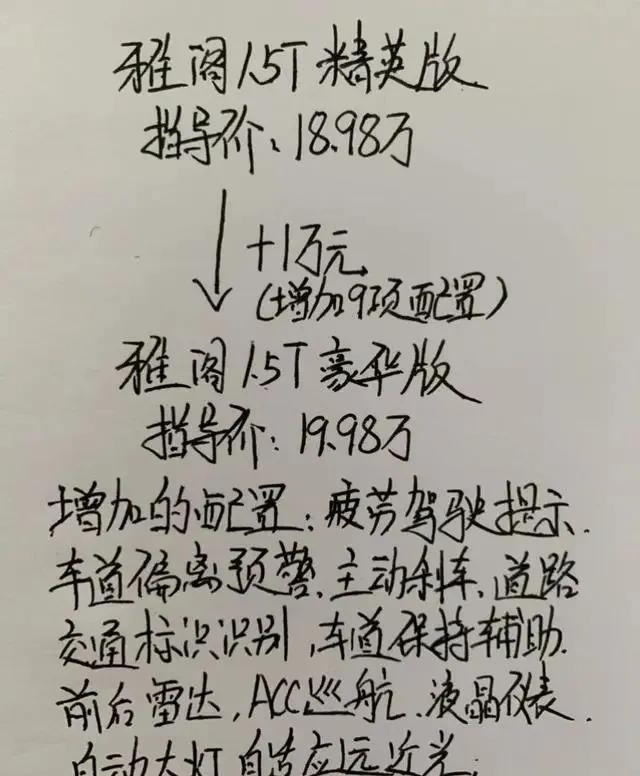 本田雅阁1.5T精英版是销量最好的版本，但为何车主买后都后悔了？