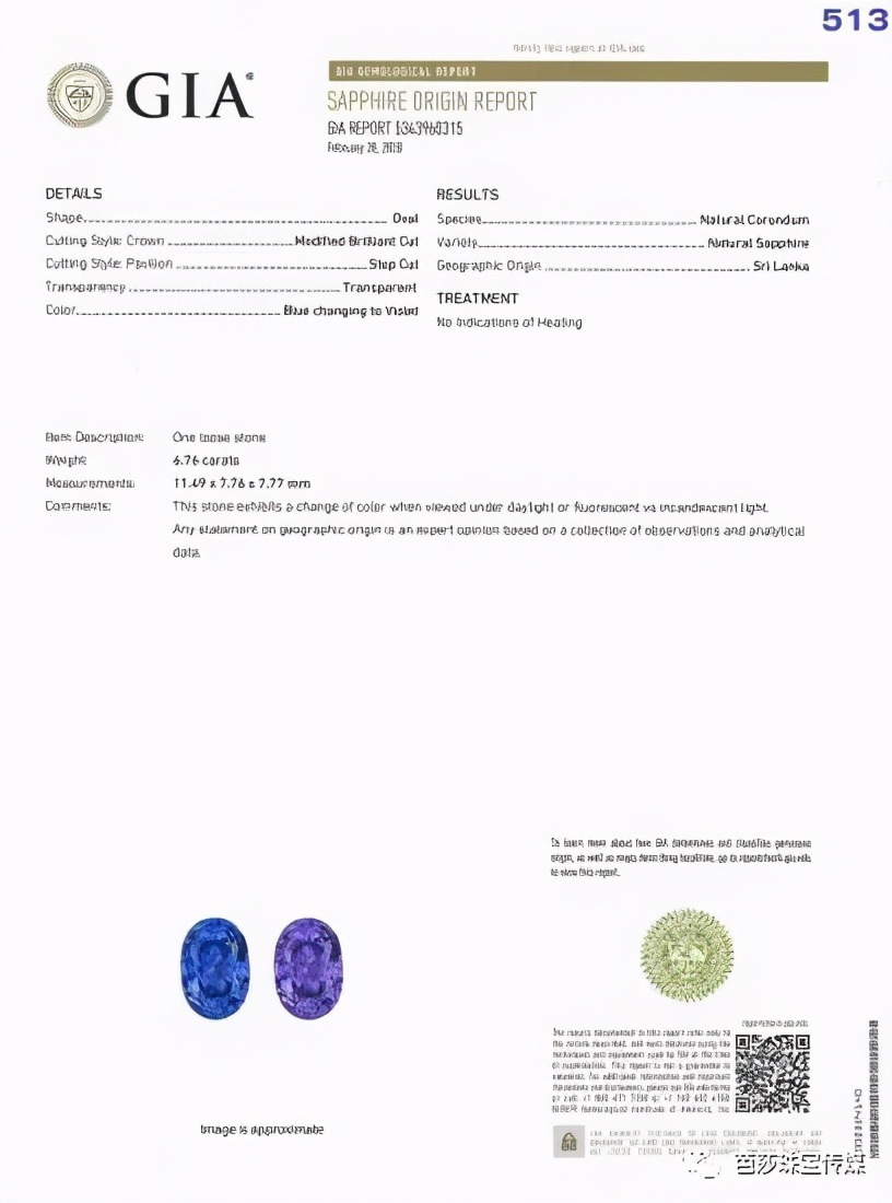 拍卖是有钱人专属吗？不，它可以是“打工人”买珠宝日常