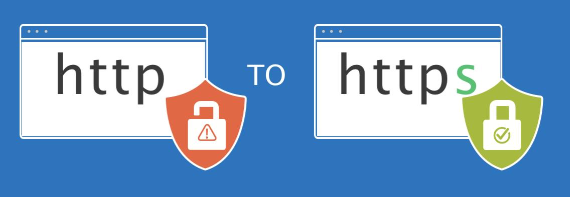 什么是ssl指标,什么叫ssl通俗