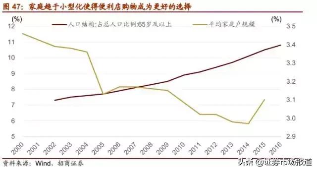 a股每年都有5-8倍大牛股,a股最有潜力的10家公司