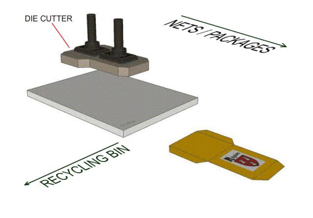 超全的金属材料成型工艺大汇总,涨知识了26种金属成型工艺动图