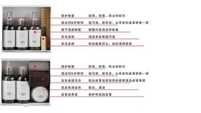 ugg男可以穿吗,ugg男的能穿吗