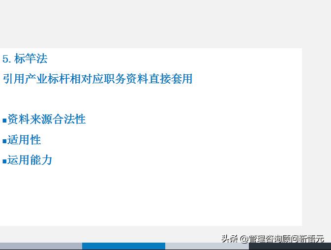 胜任力三要素模型图片,人才画像和胜任力模型