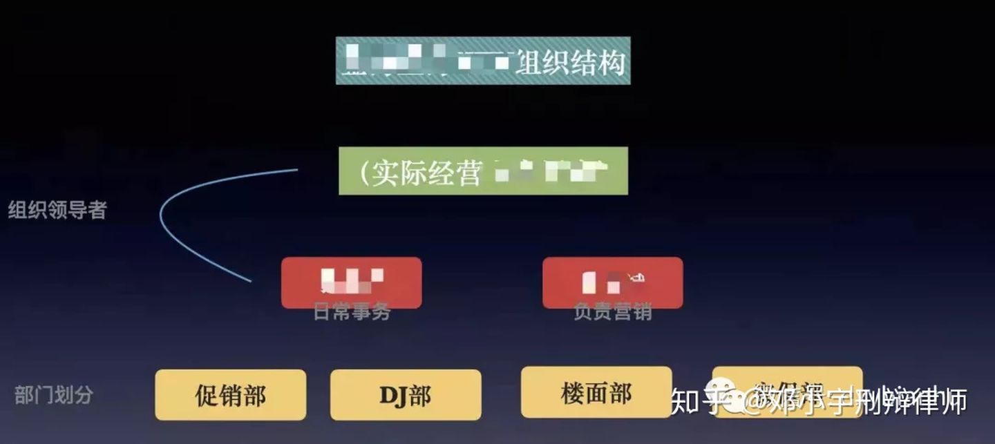 会所妈咪被抓怎么处理,会所妈咪被抓怎么处罚