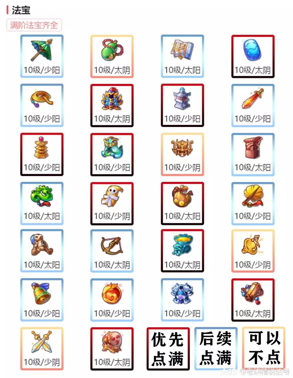 69级魔王寨玩法攻略,69魔王寨手游攻略