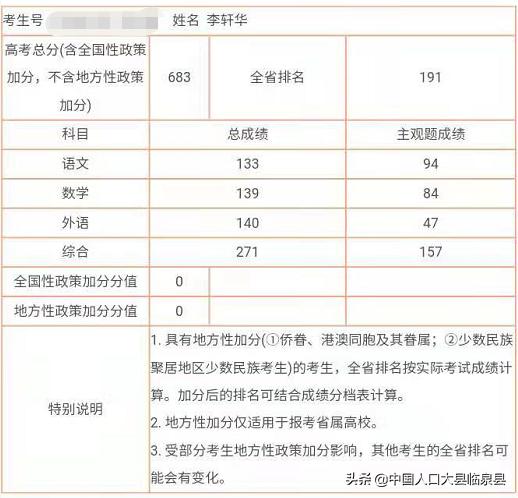 临泉二中今年高考,临泉汇英高考喜报
