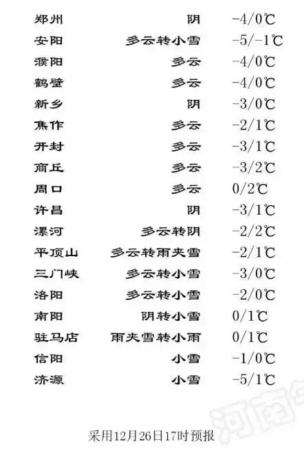 郑州铁路将有四个“主客站”；妈妈带3个孩子洗澡昏迷，2个娃死亡