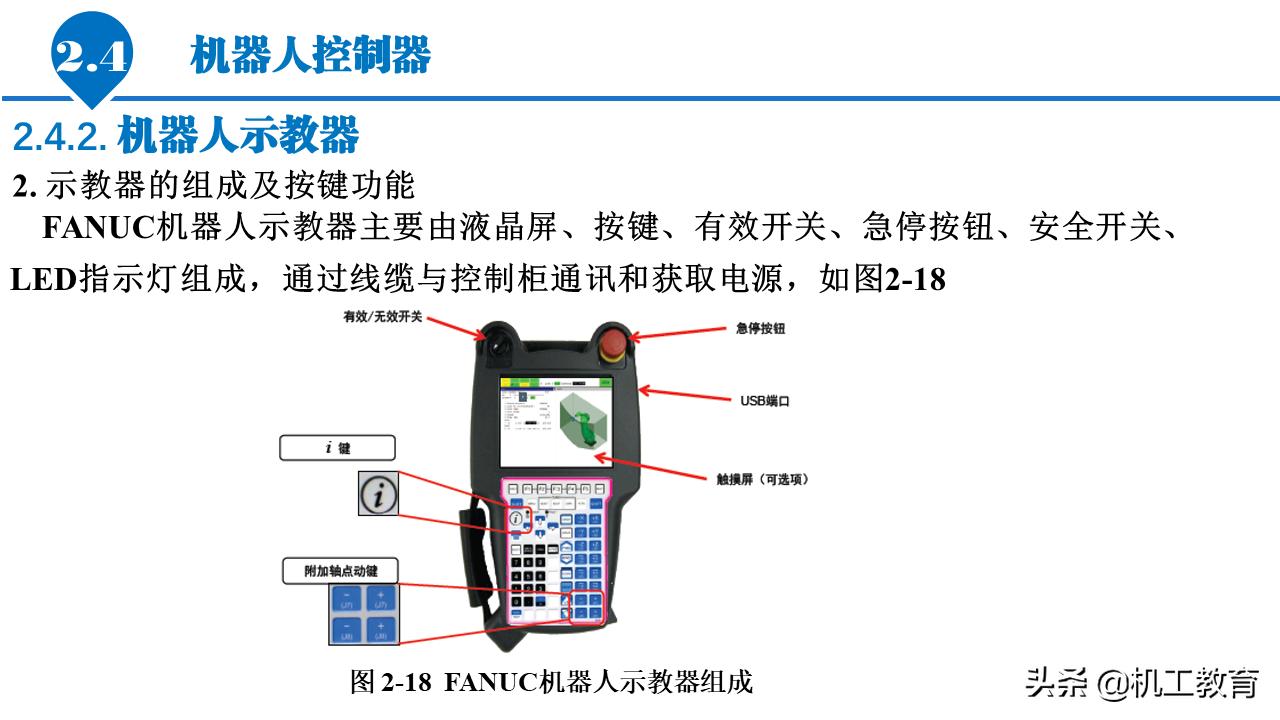 5分钟ppt入门教程,50页免费ppt教程