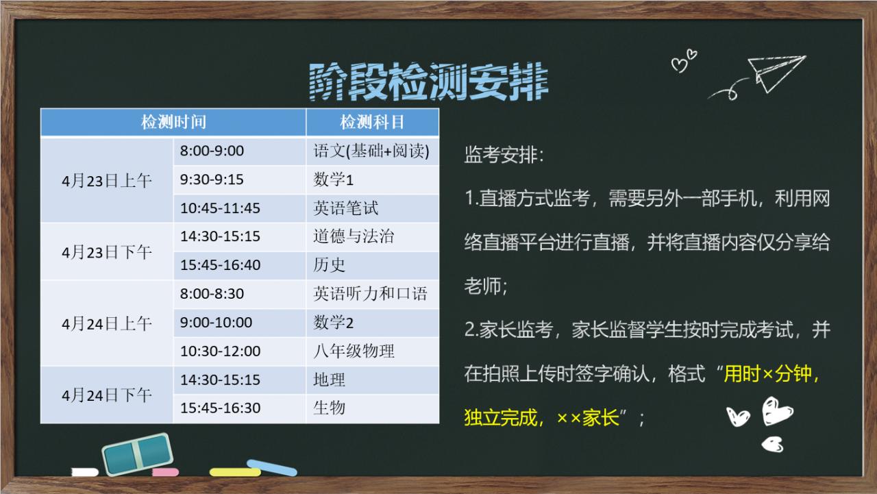 班主任家长会案例分享,班主任如何开好线上家长会