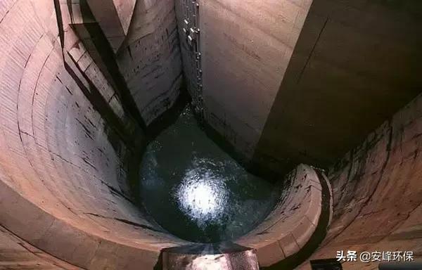 故宫拥有一套精妙完整的排水系统,故宫排水是如何巧妙实现排水系统