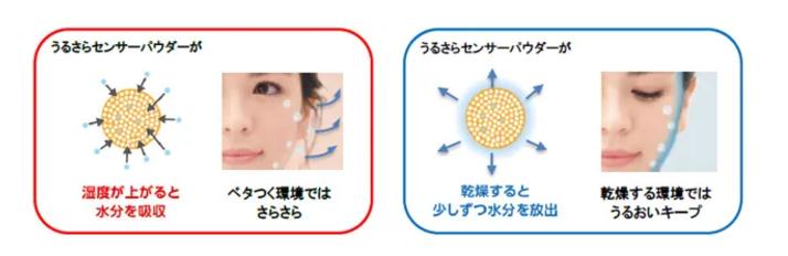 资生堂心机粉色号,资生堂心机日版