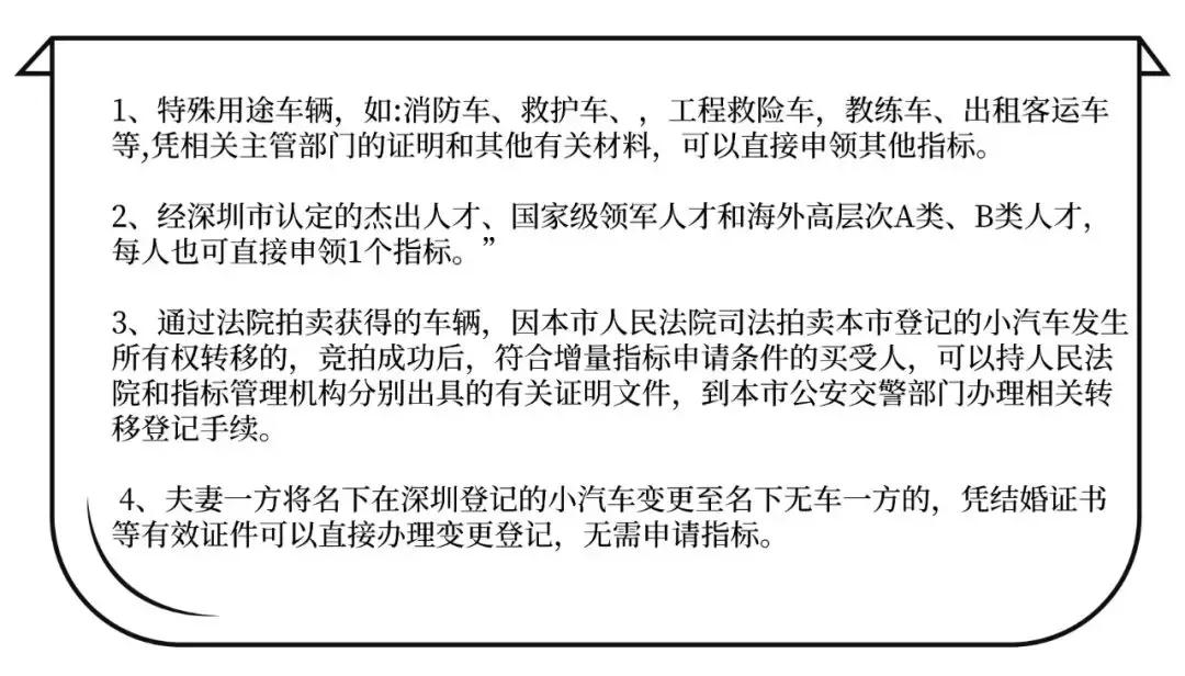 深圳车牌摇号手机教程,深圳摇中号后怎么领取车牌