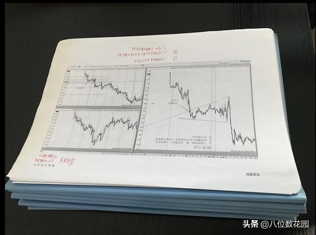 我的交易系统很简单,炒股如何建立自己的交易系统