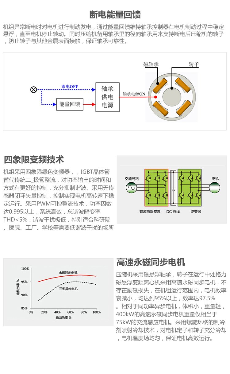 格力ccs06,格力磁悬浮离心式水冷机组