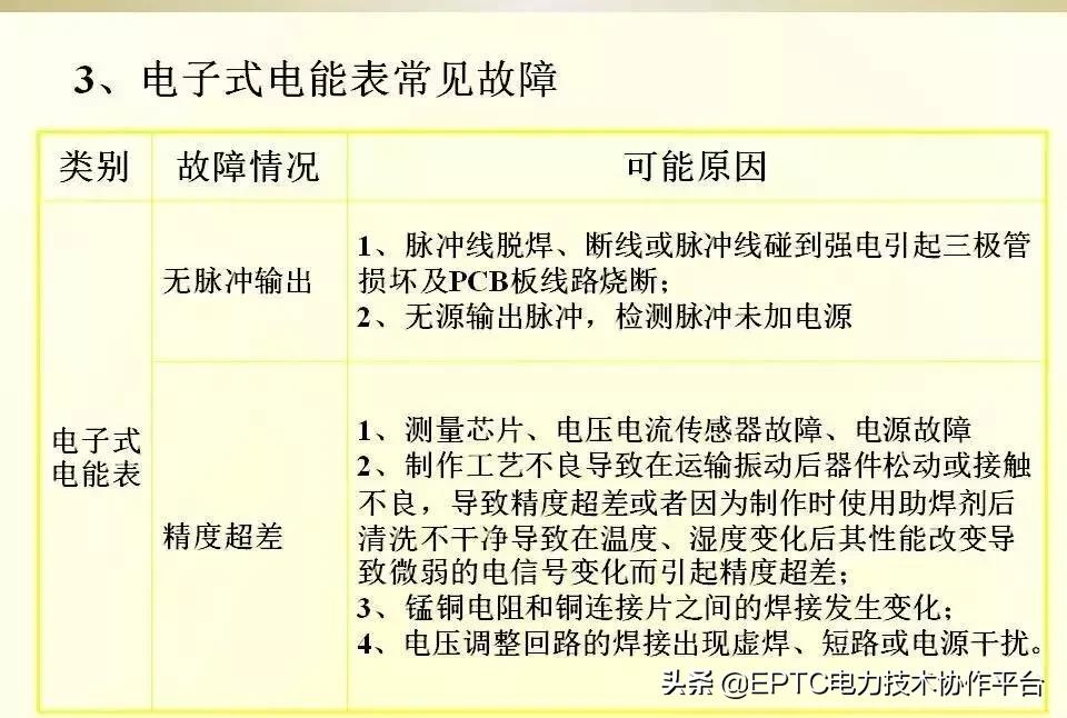 电能表电流表互感器接线方法,带互感器三相电能表的接线方法