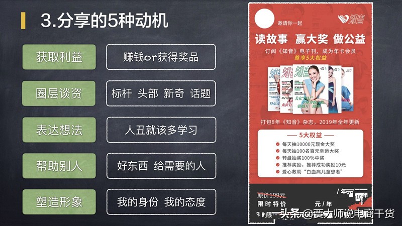 用什么工具做裂变海报,如何制作裂变海报