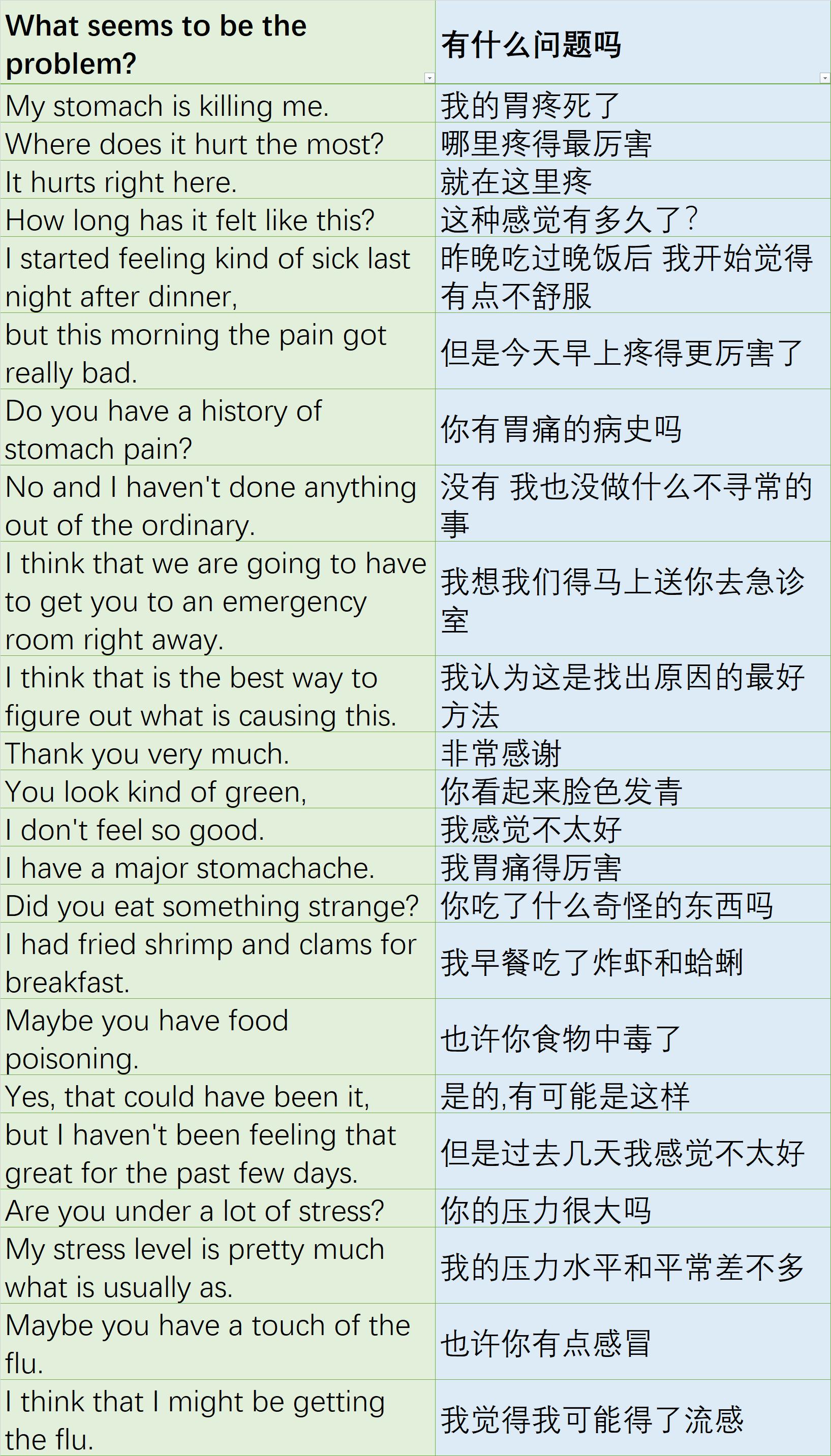 每日英语听力：Feelsick（感觉不舒服）