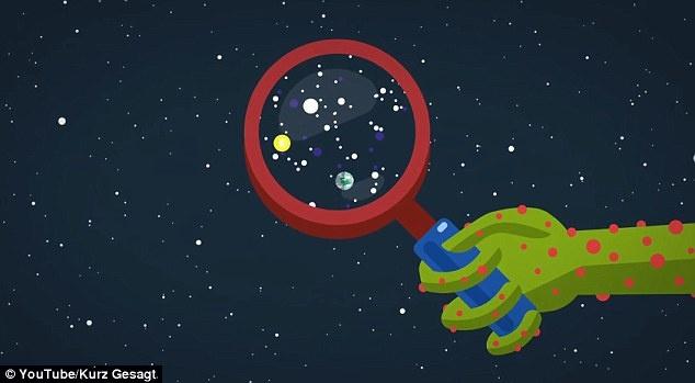 费米悖论世界观宇宙观,细思极恐的费米悖论