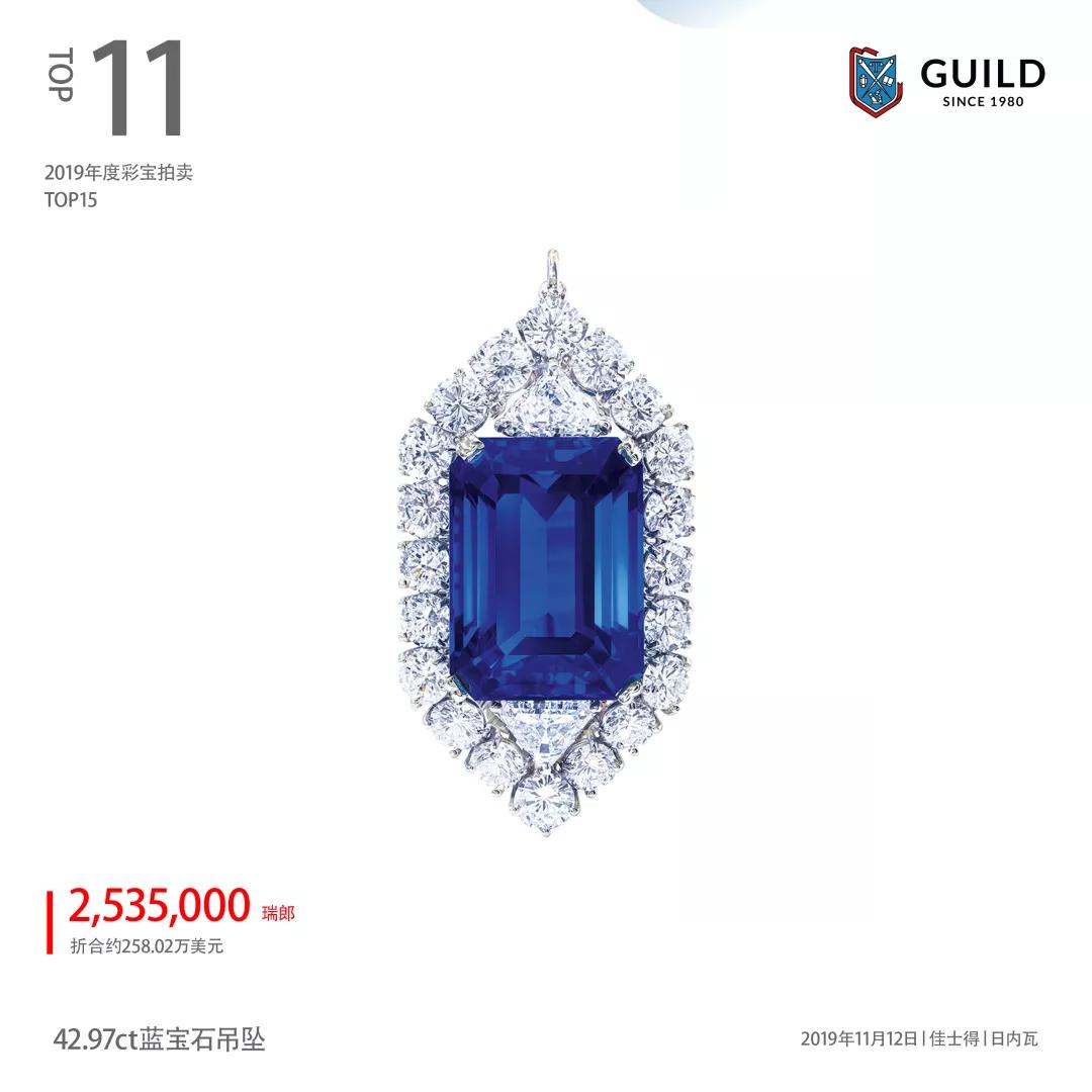 彩色宝石价值排行榜,彩色宝石投资价值排行榜