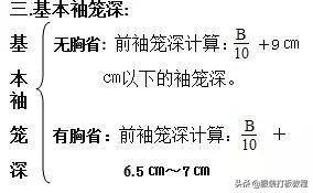 长袖衬衫裁剪教程来了,简单衬衫制版图