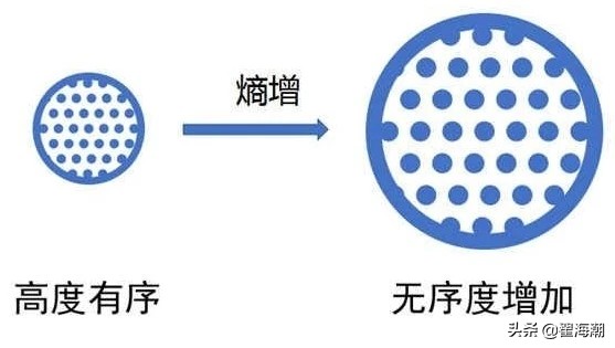 时间有终点吗,时间有没有终点呢