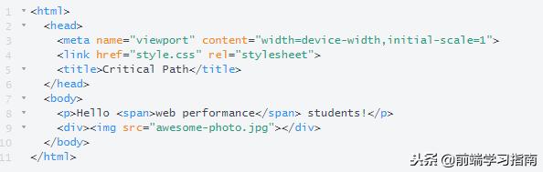 dom市场深度分析,dom做法