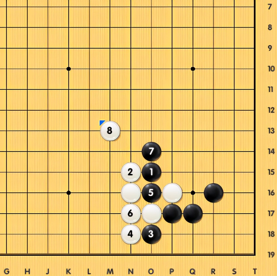 ai定式到底好不好用,AI定式详解