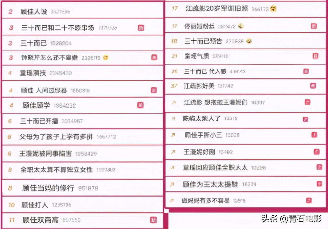 豆瓣评分最高的十部电视剧排行榜,豆瓣口碑最好的十部电视剧