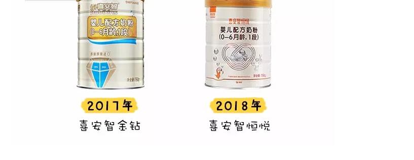 新政通过的奶粉品牌,新国标下哪款奶粉值得推荐