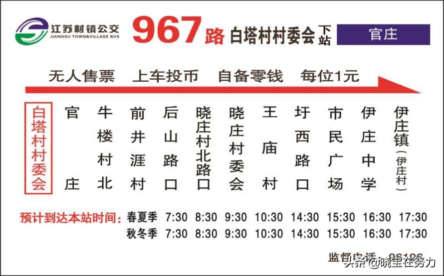 徐州县区公交线路一览表,徐州铜山公交车最新通知