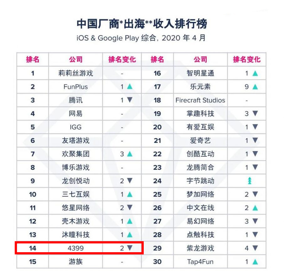 中国mmo手游发展史,mmo手游的崛起历程