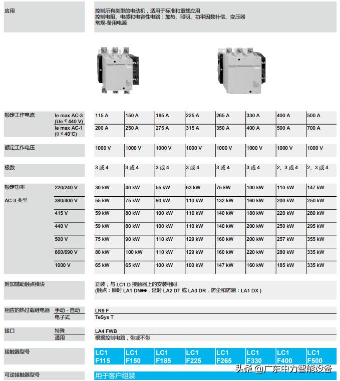 施耐德接触器价格和介绍表,施耐德tesys接触器机械互锁