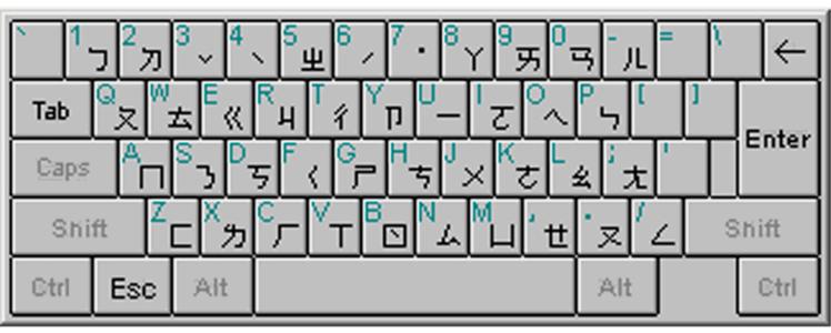 台湾省5大冷知识,你不知道的台湾知识