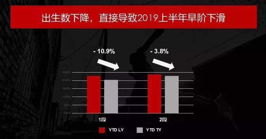 惠氏铂臻3段和未来版哪个好,惠氏新国标铂臻3段奶粉优缺点