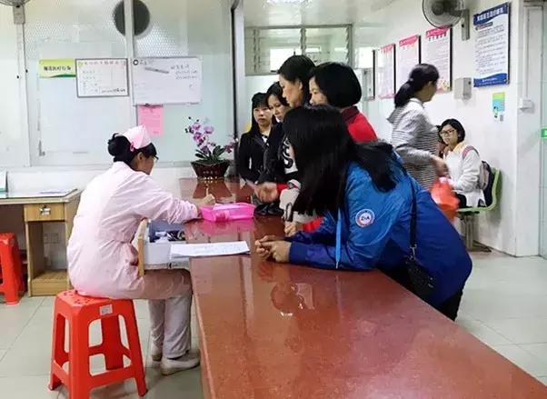 广州妇女免费体检项目,广东省妇女免费体检