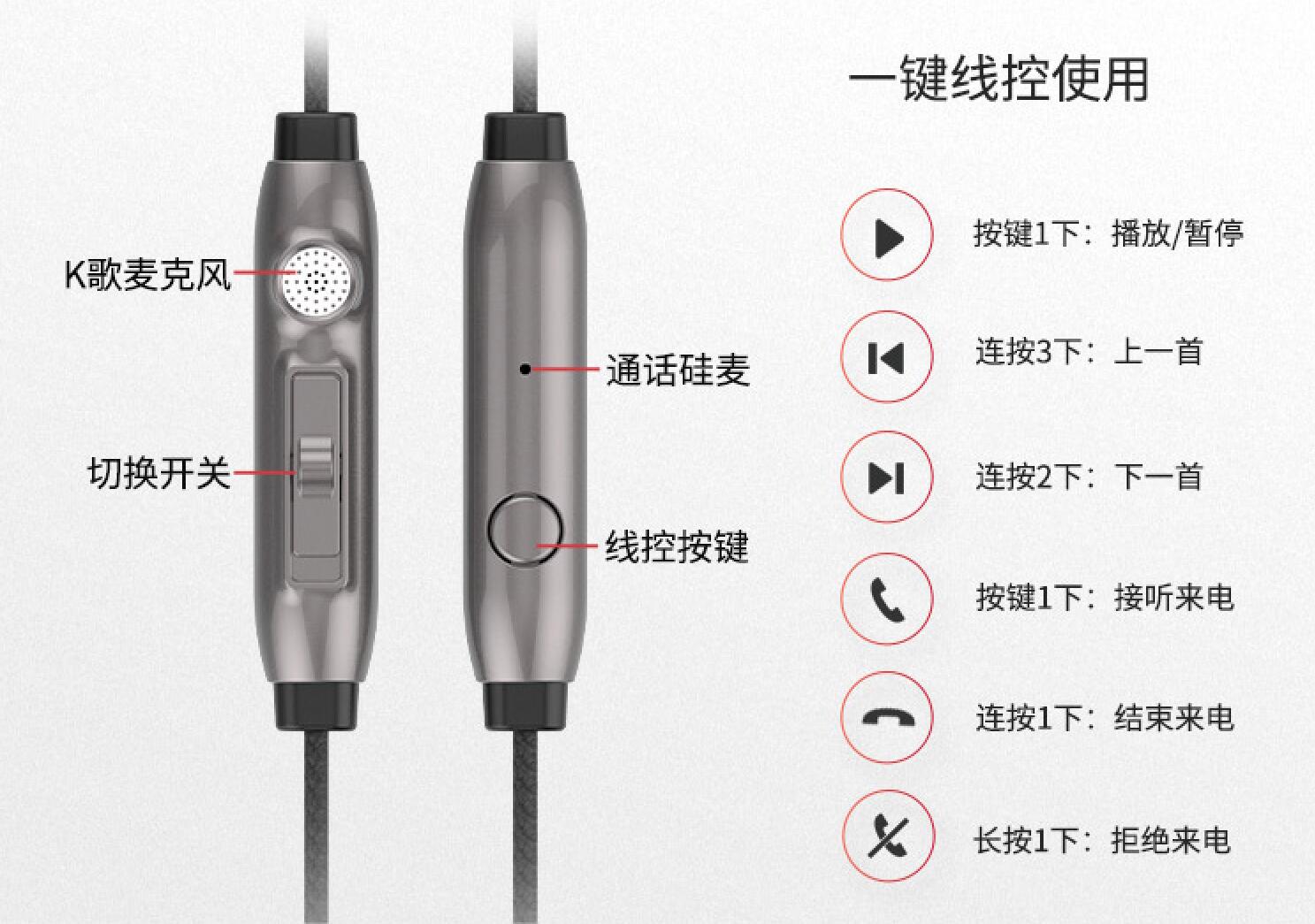 canyon耳机唱歌怎么样,canyon头戴式耳机怎么样