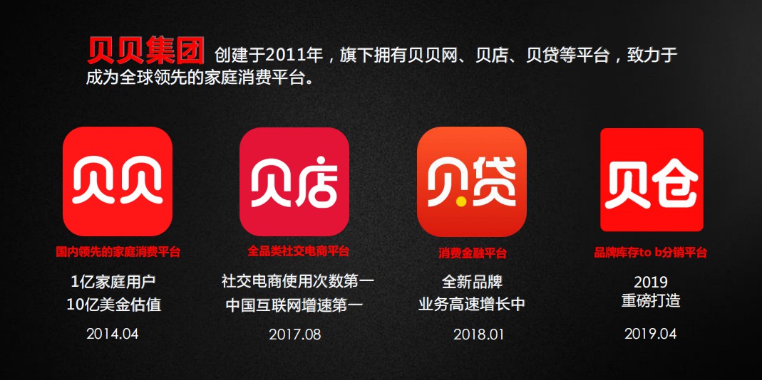 贝仓有什么优点,贝仓出现什么问题了呢