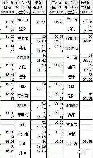 梅州深圳高铁1.5小时,深圳梅州高铁票价