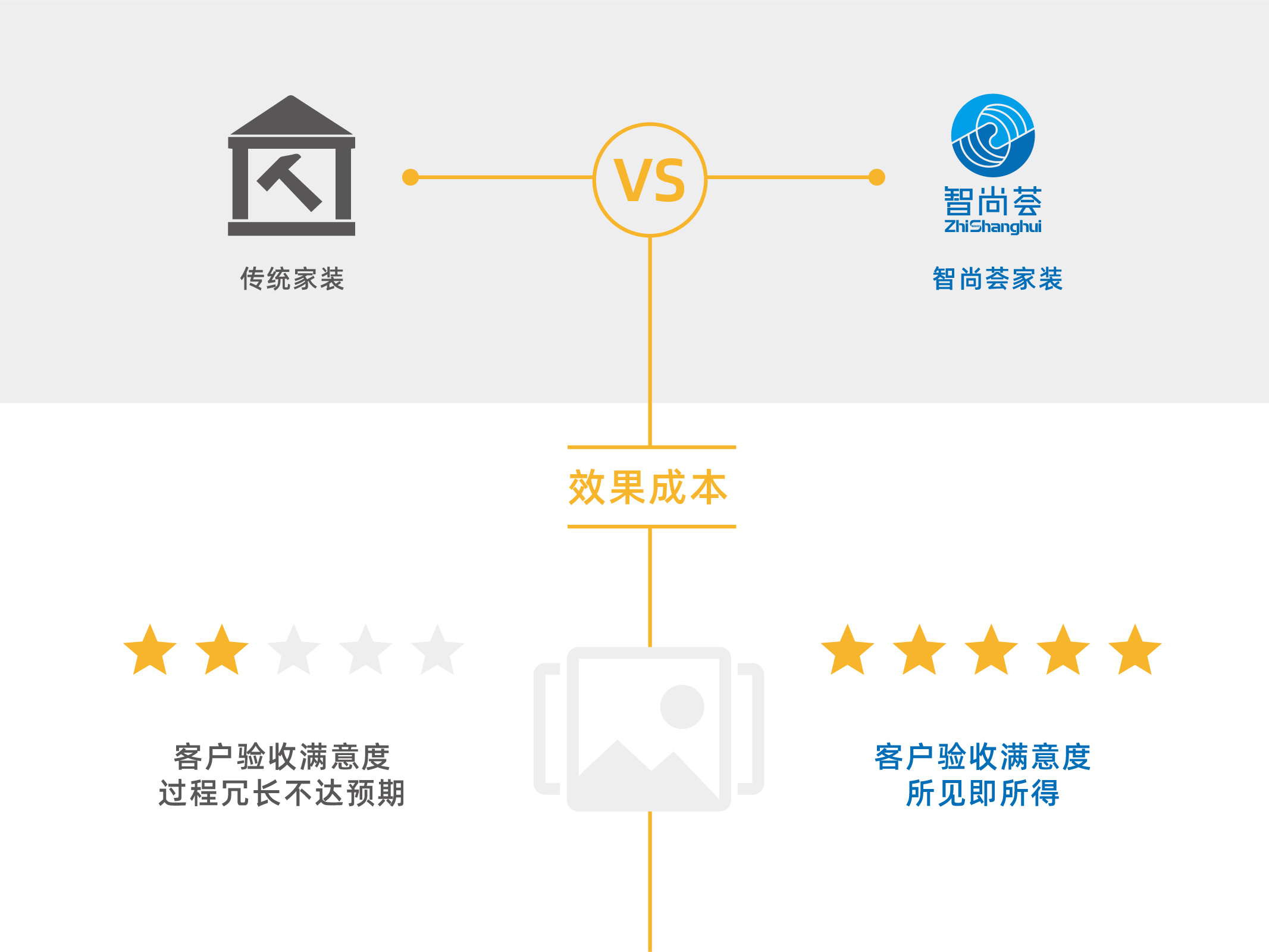 千万不错过的商机,十年后最好的商机