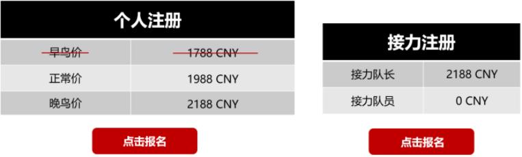 万达体育集团现在的现状,万达体育公司如何盈利