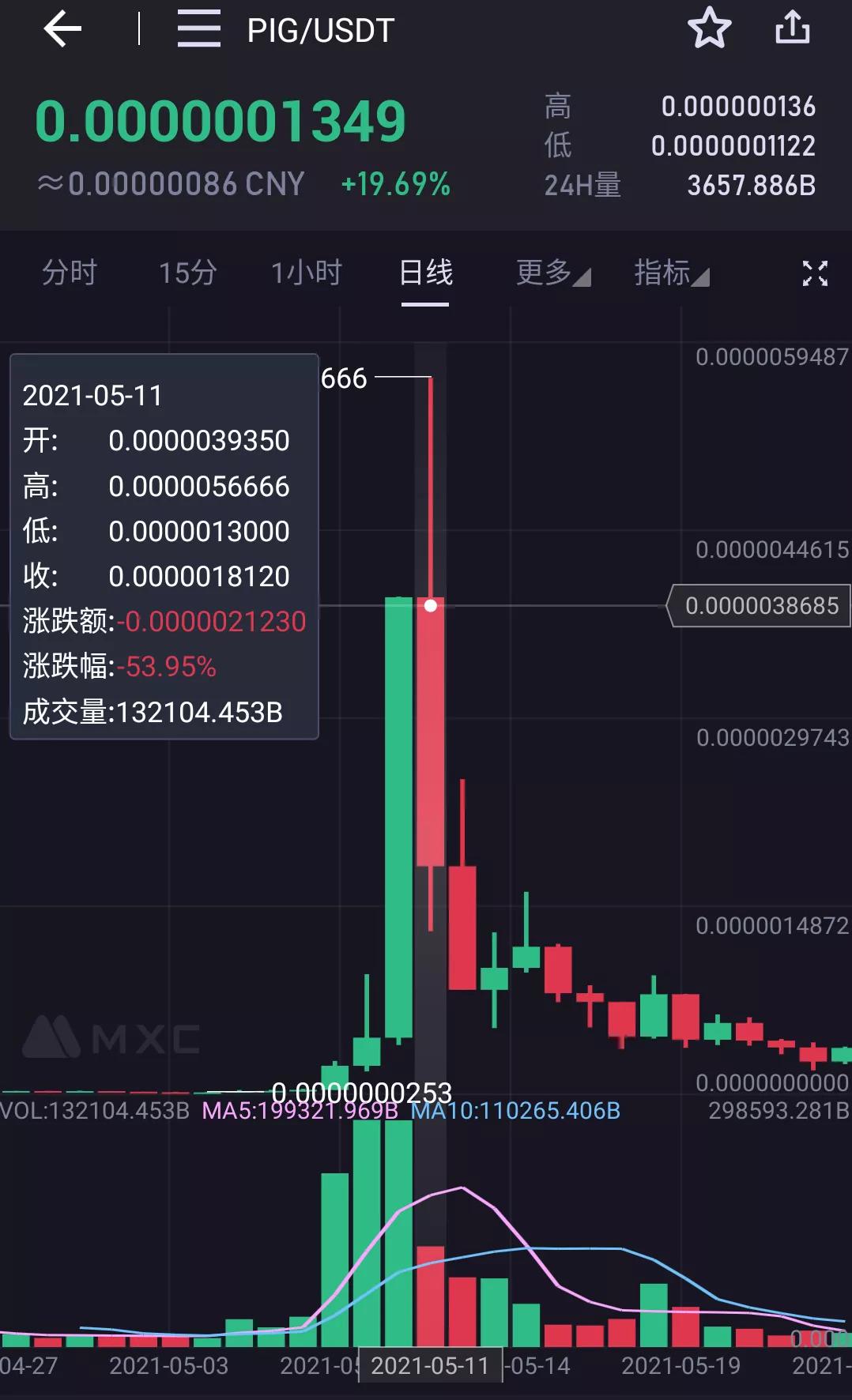 对虚拟货币和挖矿国家有何新政策,中国政府对虚拟货币挖矿的态度