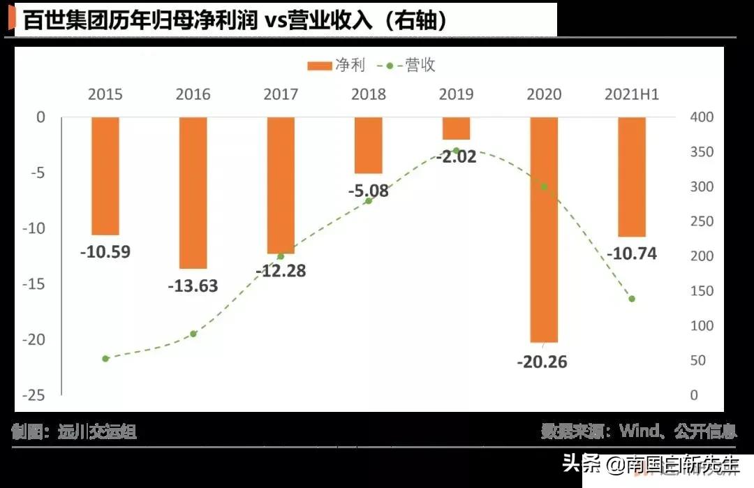 注意了！快递送到忘了取，风险要自己担！剁手*党**要及时收取快递了