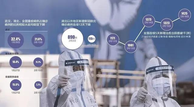 上网课怎样才能保护好眼睛,上网课视力保护是关键