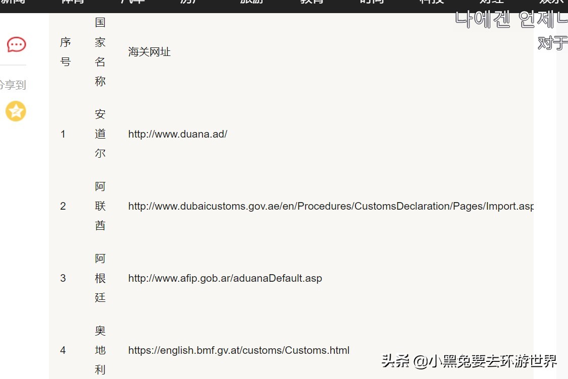 带宠物入境检疫,从境外如何带宠物入境