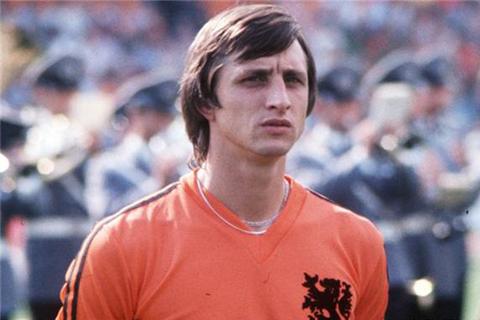 欧洲目前十大足球明星,荷兰十大足球巨星阵容