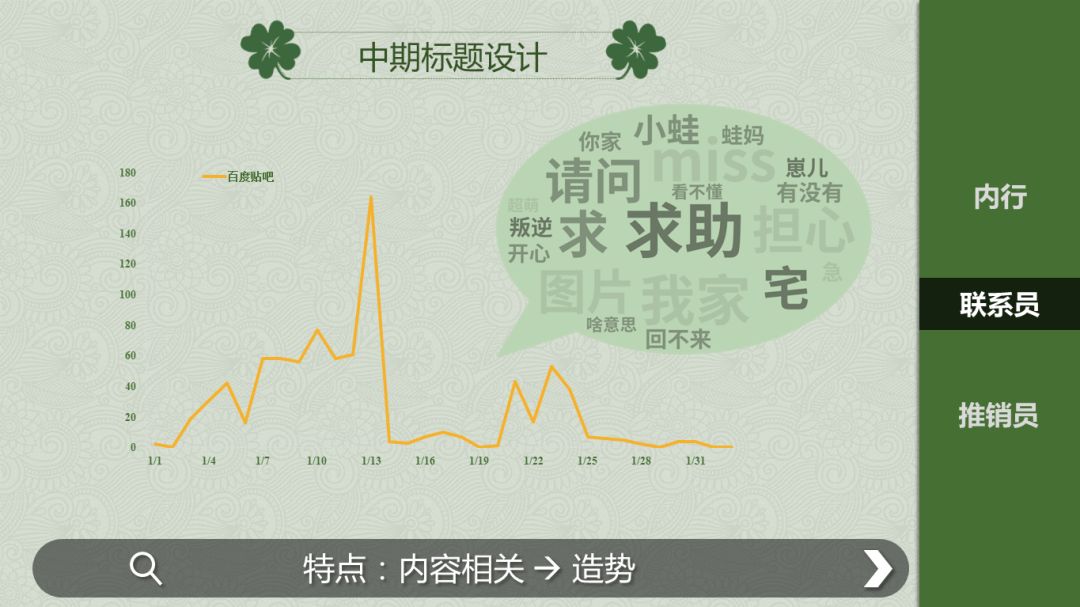 游戏推广优化策略,搜索引擎游戏推广策略