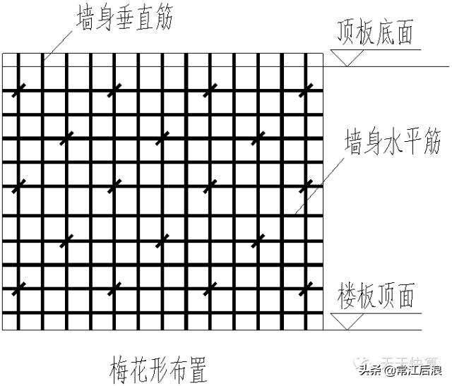 剪力墙平法施工图22页,剪力墙的六种方法