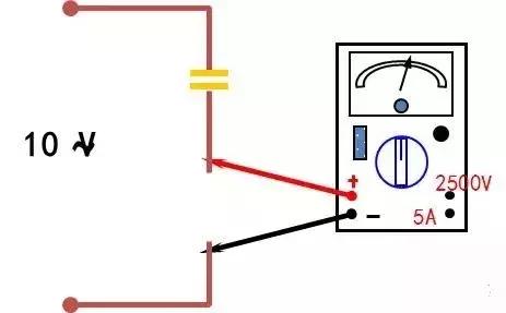 万用表的使用与口诀值得收藏,钳形万用表使用方法小口诀